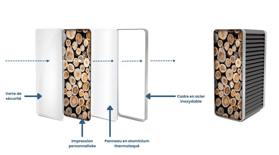 Pompe à chaleur Heliotherm personnalisable chez IPOKOST
